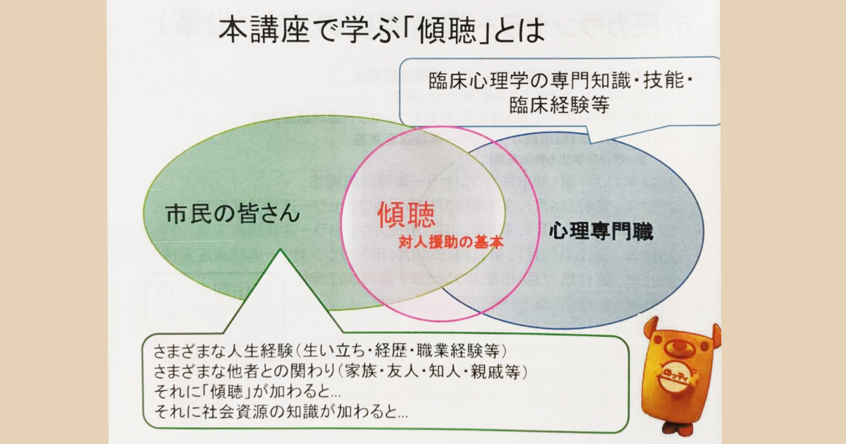 野々市市民カウンセラー　講座で学ぶ傾聴とは